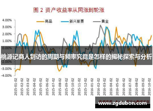 桃源记商人到访的周期与频率究竟是怎样的揭秘探索与分析