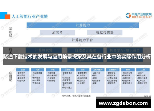 隧道下载技术的发展与应用前景探索及其在各行业中的实际作用分析